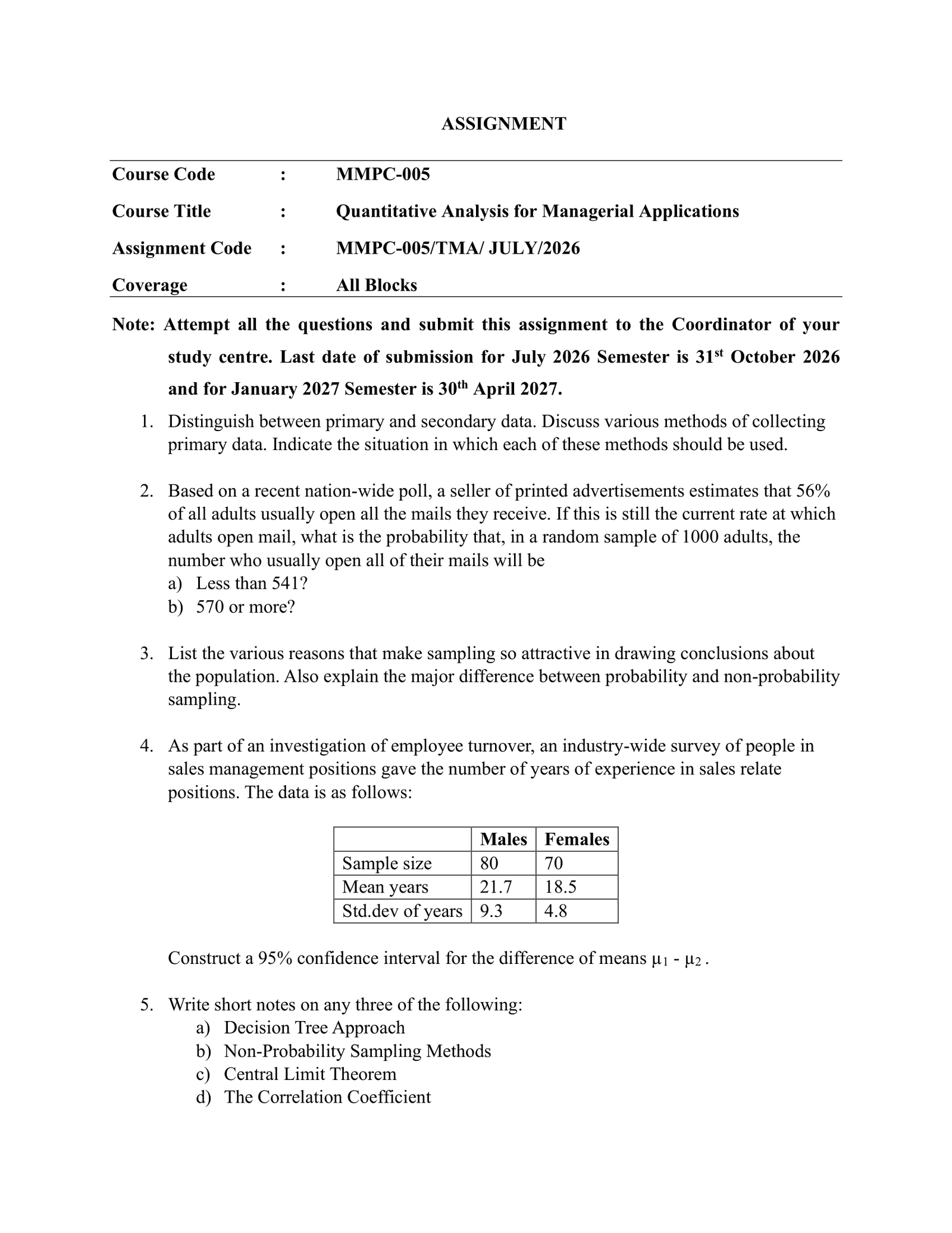 IGNOU MMPC-005 Solved Assignment 2026-27 – English Medium