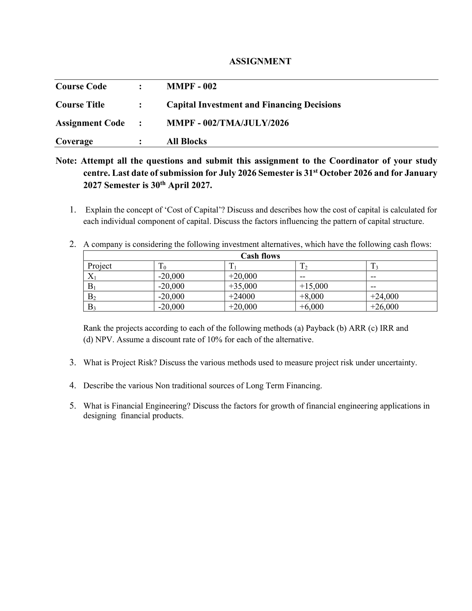 IGNOU MMPF-002 Solved Assignment 2026-27 – English Medium