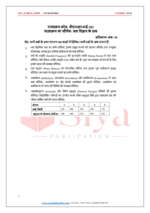 IGNOU BNRI-102 Solved Assignment 2026-27 – Hindi Medium